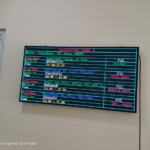 Pembuatan Andon Line Counter